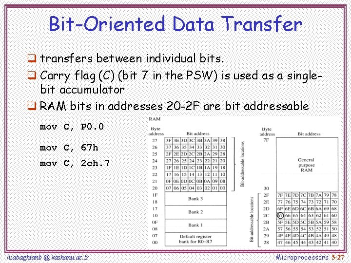 Bit-Oriented Data Transfer q transfers between individual bits. q Carry flag (C) (bit 7