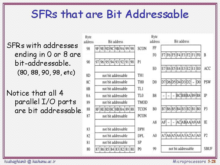 SFRs that are Bit Addressable SFRs with addresses ending in 0 or 8 are