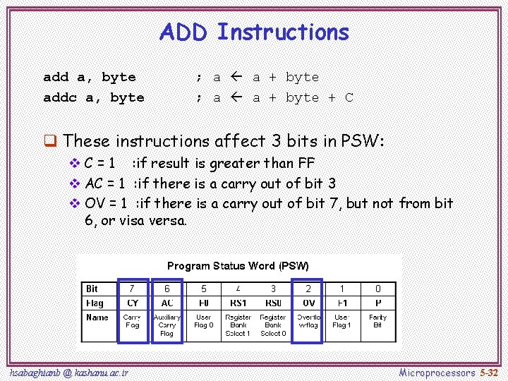 ADD Instructions add a, byte addc a, byte ; a a + byte +