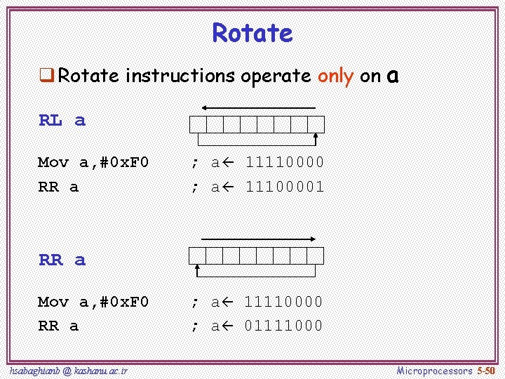 Rotate q Rotate instructions operate only on a RL a Mov a, #0 x.