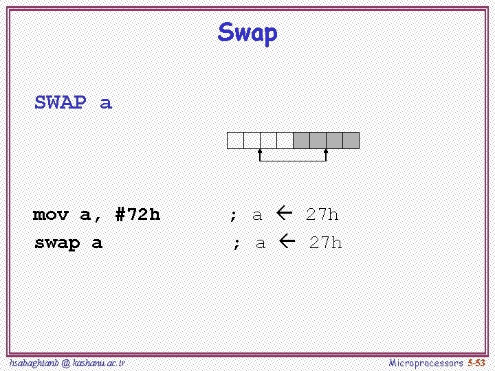 Swap SWAP a mov a, #72 h swap a hsabaghianb @ kashanu. ac. ir