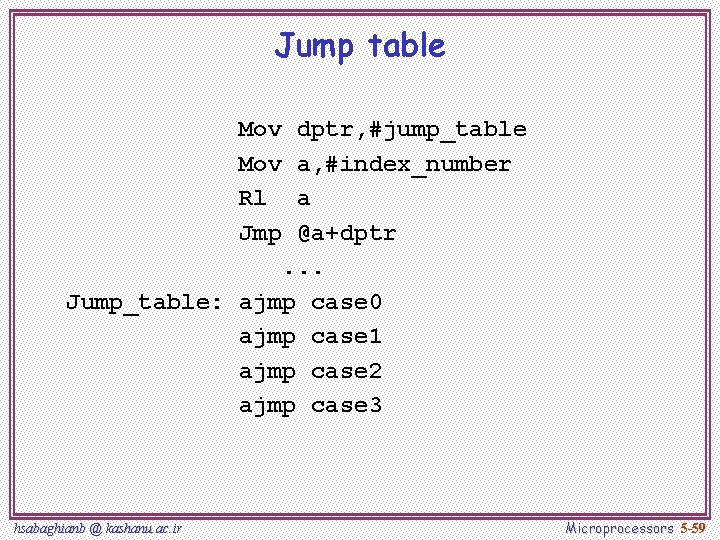 Jump table Mov dptr, #jump_table Mov a, #index_number Rl a Jmp @a+dptr. . .