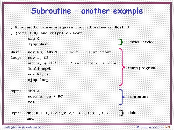 Subroutine – another example ; Program to compute square root of value on Port