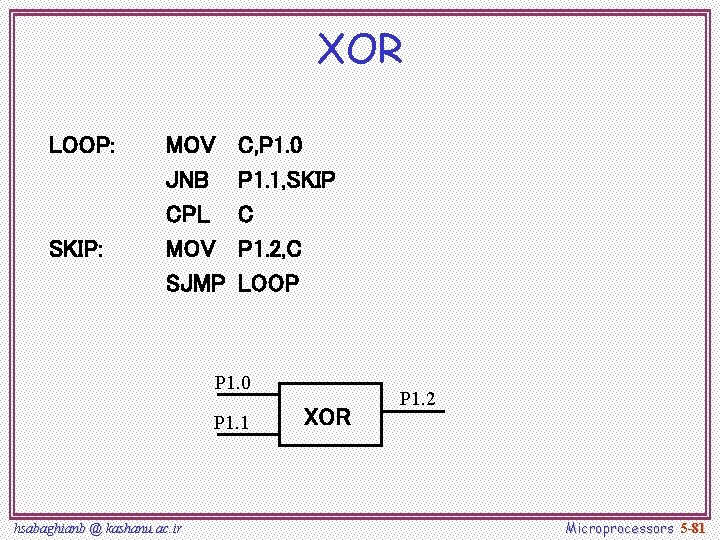 XOR LOOP: SKIP: MOV JNB CPL MOV SJMP C, P 1. 0 P 1.