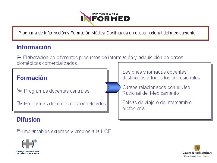  Programa de Información y Formación Médica Continuada en el uso racional del medicamento