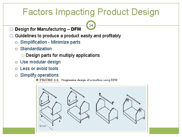 Factors Impacting Product Design � Design for Manufacturing – DFM 14 � Guidelines to