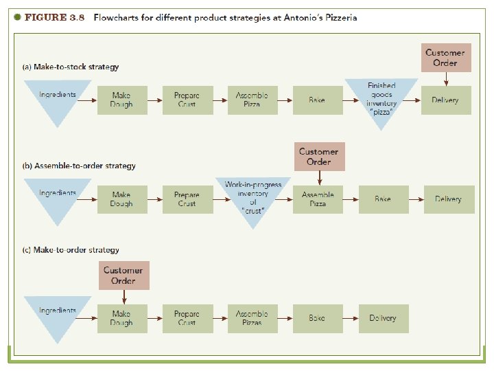 Copyright © 2016 John Wiley & Sons, Inc. 