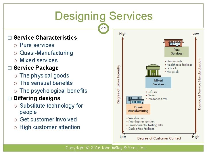 Designing Services 42 � Service Characteristics Pure services Quasi-Manufacturing Mixed services � Service Package