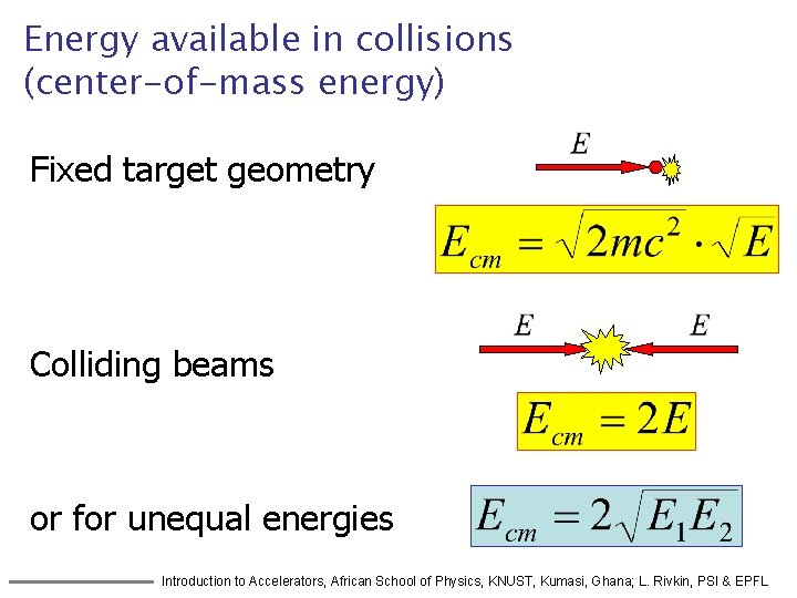 Energy available in collisions (center-of-mass energy) Fixed target geometry Colliding beams or for unequal