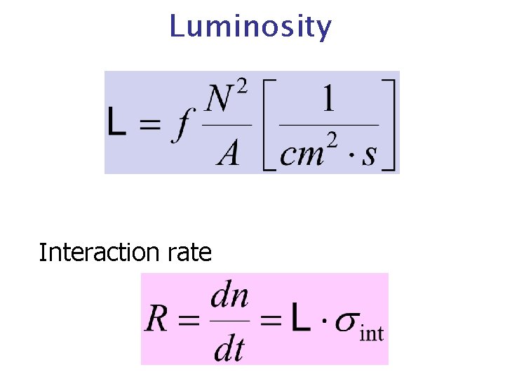 Luminosity Interaction rate 