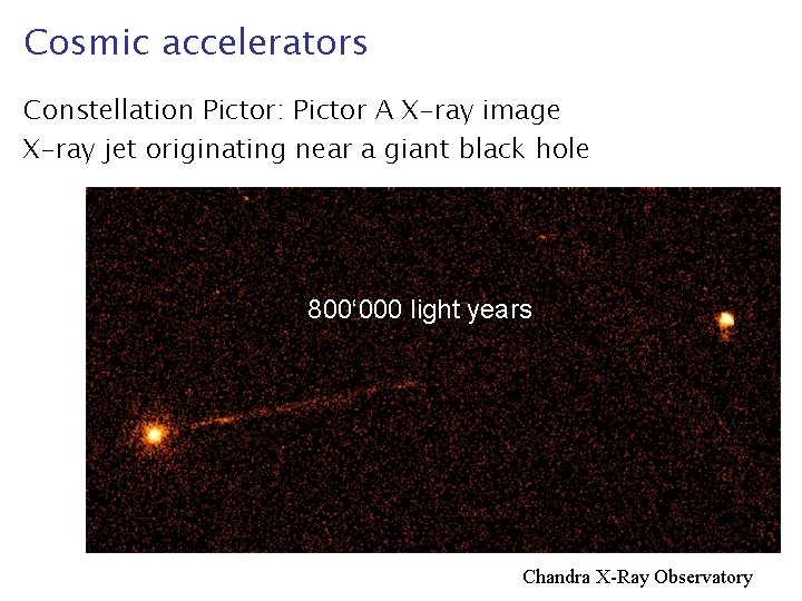 Cosmic accelerators Constellation Pictor: Pictor A X-ray image X-ray jet originating near a giant