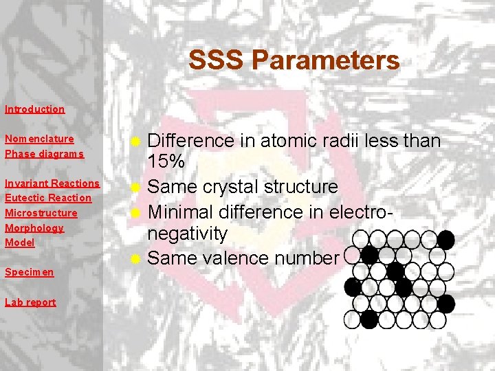 SSS Parameters Introduction Nomenclature Phase diagrams Invariant Reactions Eutectic Reaction Microstructure Morphology Model Specimen SSS Parameters Introduction Nomenclature Phase diagrams Invariant Reactions Eutectic Reaction Microstructure Morphology Model Specimen