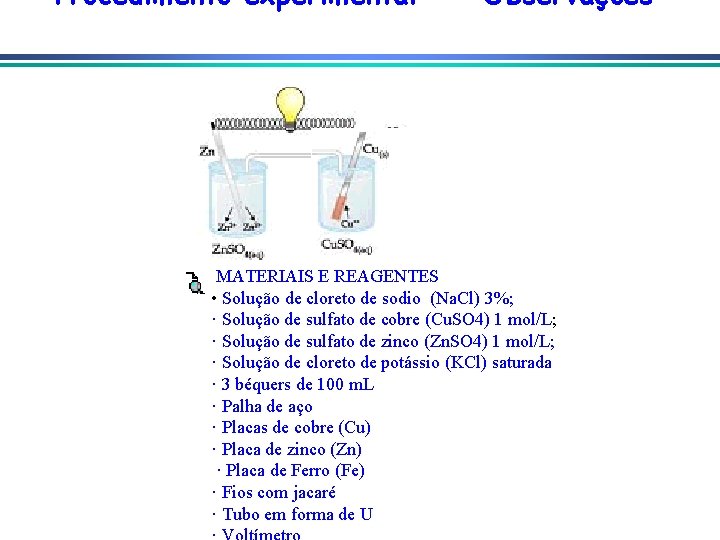 Procedimento experimental - Observações MATERIAIS E REAGENTES • Solução de cloreto de sodio (Na.
