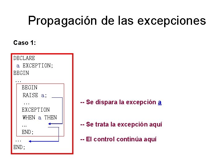 Propagación de las excepciones Caso 1: DECLARE a EXCEPTION; BEGIN … BEGIN RAISE a;