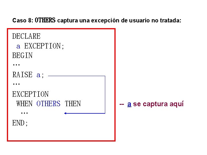 Caso 8: OTHERS captura una excepción de usuario no tratada: DECLARE a EXCEPTION; BEGIN