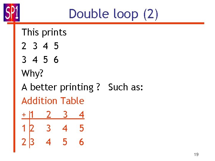 Double loop (2) This prints 2 3 4 5 6 Why? A better printing