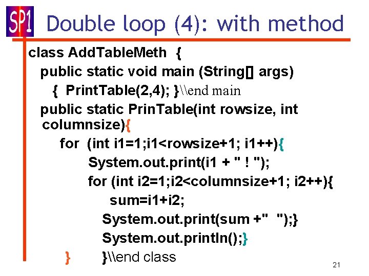 Double loop (4): with method class Add. Table. Meth { public static void main