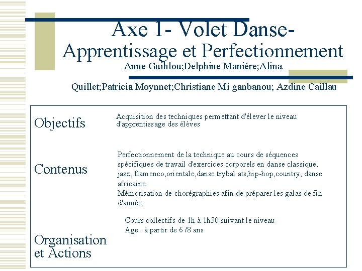 Axe 1 - Volet Danse- Apprentissage et Perfectionnement Anne Guihlou; Delphine Manière; Alina Quillet;
