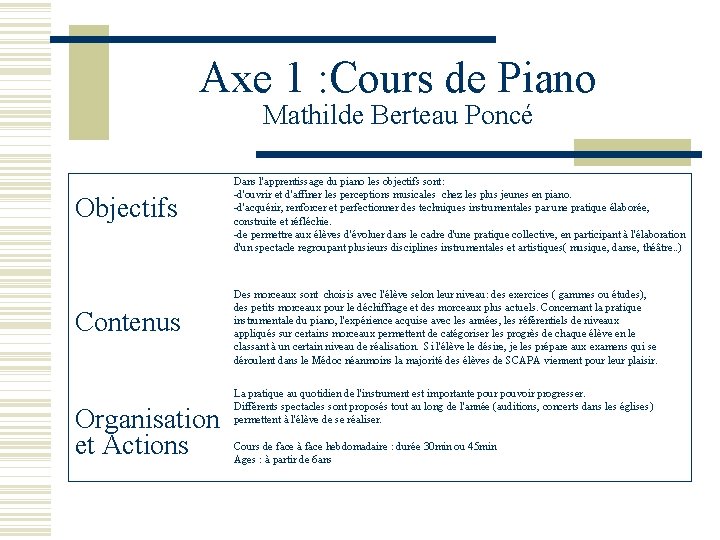 Axe 1 : Cours de Piano Mathilde Berteau Poncé Objectifs Contenus Organisation et Actions