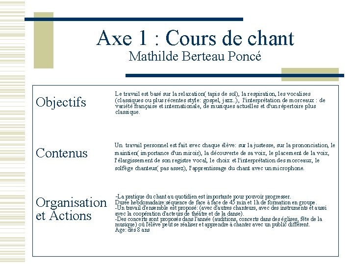 Axe 1 : Cours de chant Mathilde Berteau Poncé Objectifs Le travail est basé