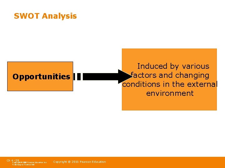 SWOT Analysis Opportunities Ch 4 -28 Copyright © 2009 Pearson Education, Inc. Publishing as