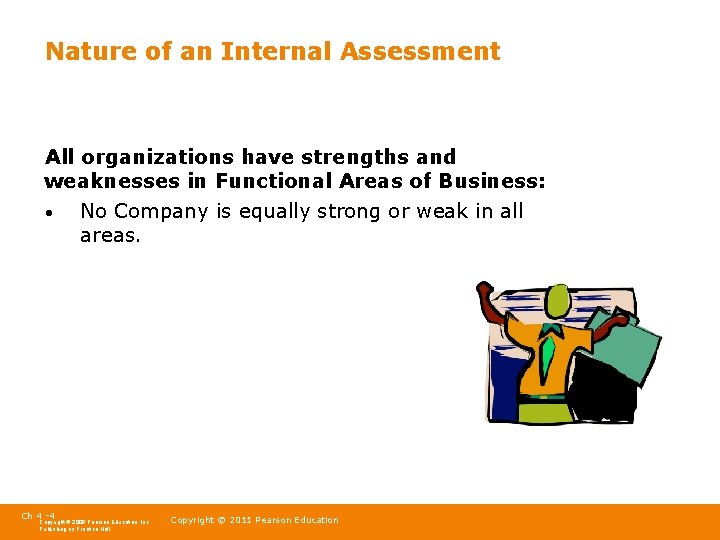 Nature of an Internal Assessment All organizations have strengths and weaknesses in Functional Areas