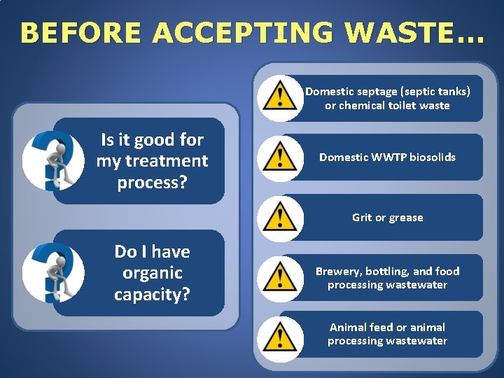 BEFORE ACCEPTING WASTE… Domestic septage (septic tanks) or chemical toilet waste Is it good