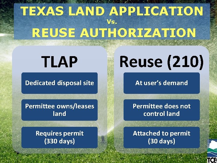 TEXAS LAND APPLICATION Vs. REUSE AUTHORIZATION TLAP • TLAP • Reuse (210) – –