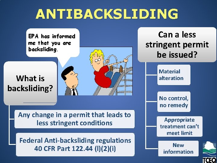 ANTIBACKSLIDING EPA has informed me that you are backsliding. What is backsliding? Can a