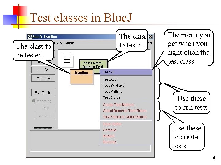 Test classes in Blue. J The class to be tested The class to test