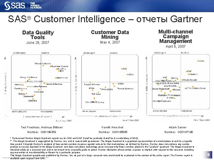 SAS® Customer Intelligence – отчеты Gartner Data Quality Tools Customer Data Mining June 29, SAS® Customer Intelligence – отчеты Gartner Data Quality Tools Customer Data Mining June 29,