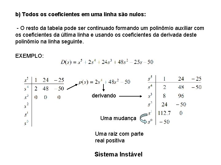 b) Todos os coeficientes em uma linha são nulos: - O resto da tabela