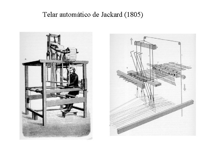 Telar automático de Jackard (1805) 