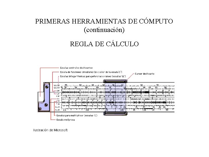 PRIMERAS HERRAMIENTAS DE CÓMPUTO (continuación) REGLA DE CÁLCULO 