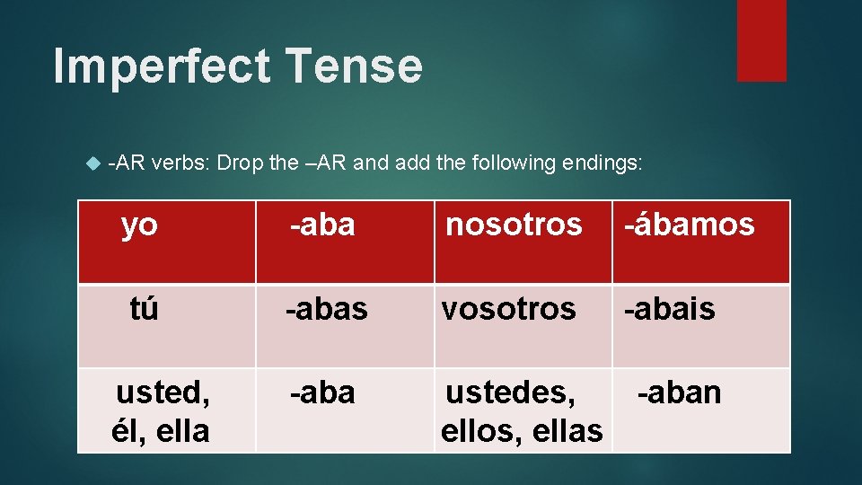 Imperfect Tense -AR verbs: Drop the –AR and add the following endings: yo -aba