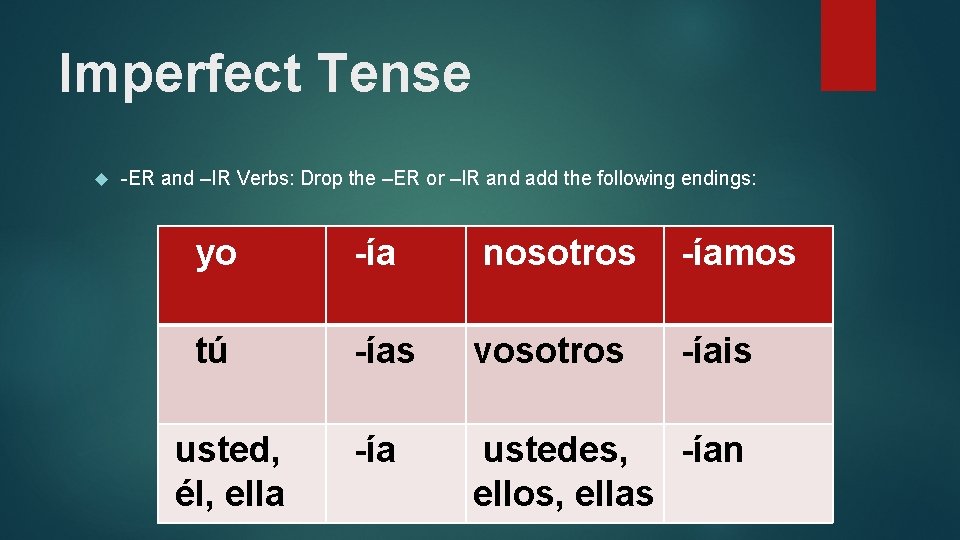 Imperfect Tense -ER and –IR Verbs: Drop the –ER or –IR and add the