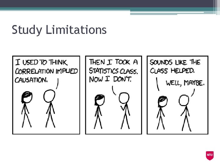 Study Limitations 