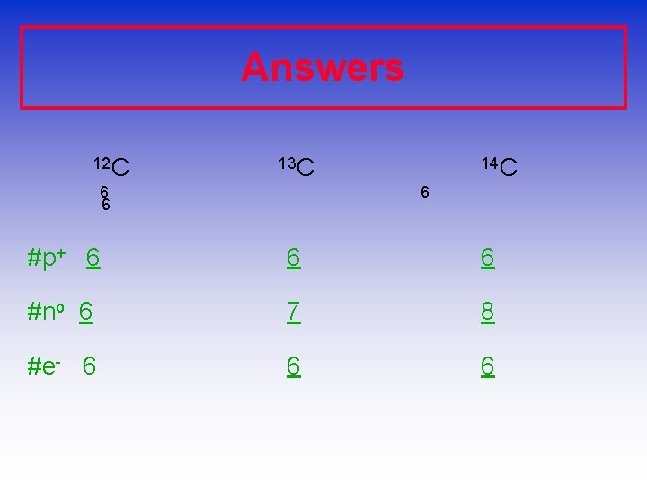 Answers 12 C 13 C 6 6 14 C 6 #p+ 6 6 6