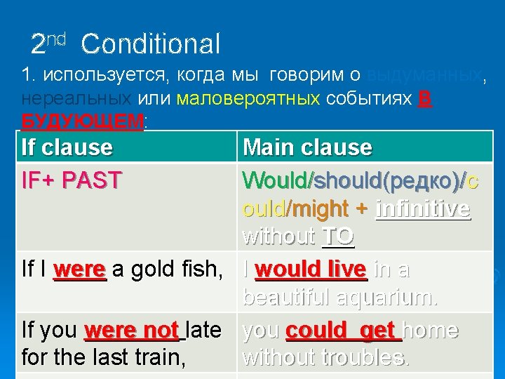 2 nd Conditional 1. используется, когда мы говорим о выдуманных, нереальных или маловероятных событиях