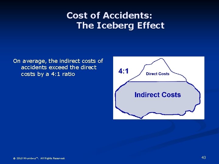 Cost of Accidents: The Iceberg Effect On average, the indirect costs of accidents exceed