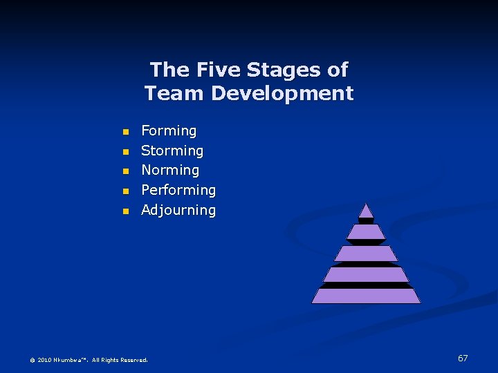 The Five Stages of Team Development n n n Forming Storming Norming Performing Adjourning
