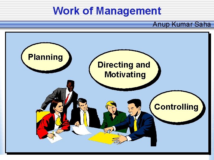 Work of Management Anup Kumar Saha Planning Directing and Motivating Controlling Mc. Graw-Hill/Irwin Copyright