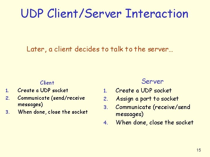 UDP Client/Server Interaction Later, a client decides to talk to the server… 1. 2.