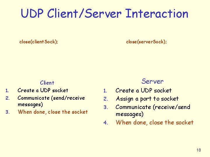 UDP Client/Server Interaction close(client. Sock); 1. 2. 3. Client Create a UDP socket Communicate