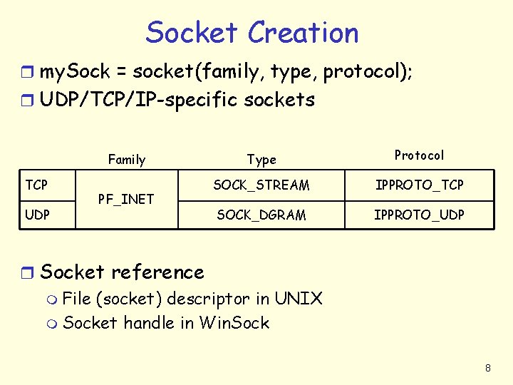 Socket Creation r my. Sock = socket(family, type, protocol); r UDP/TCP/IP-specific sockets Family TCP