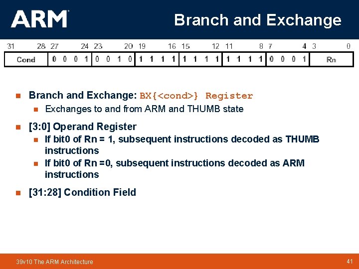 Branch and Exchange n Branch and Exchange: BX{<cond>} Register n n [3: 0] Operand