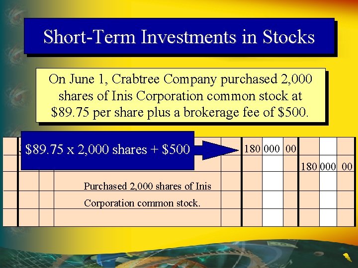 Short-Term Investments in Stocks On June 1, Crabtree Company purchased 2, 000 shares of