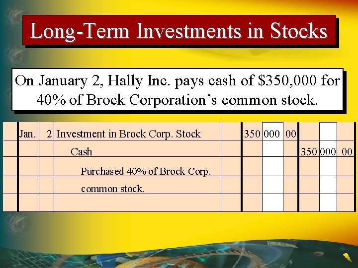 Long-Term Investments in Stocks On January 2, Hally Inc. pays cash of $350, 000