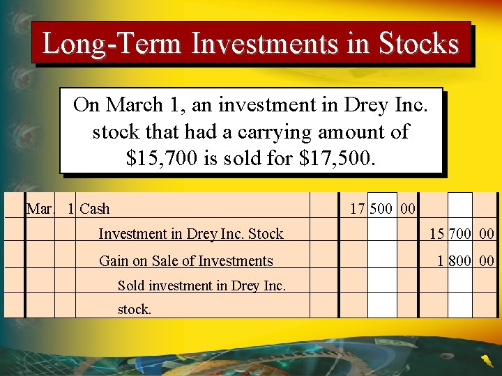 Long-Term Investments in Stocks On March 1, an investment in Drey Inc. stock that