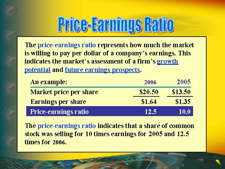 The price-earnings ratio represents how much the market is willing to pay per dollar